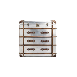 勇闖天涯航空柜 globetrekker aero chest