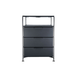 移動(dòng)儲物柜 mobil storage