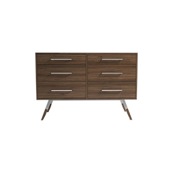 米爾斯梳妝臺 nills dresser