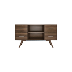 大道控制臺 avenue console