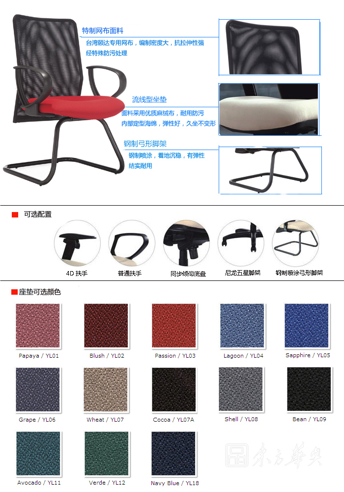 細節描述