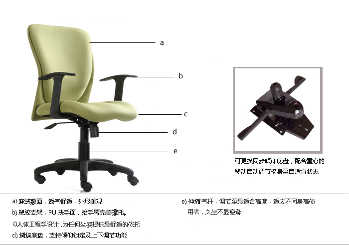 細節描述