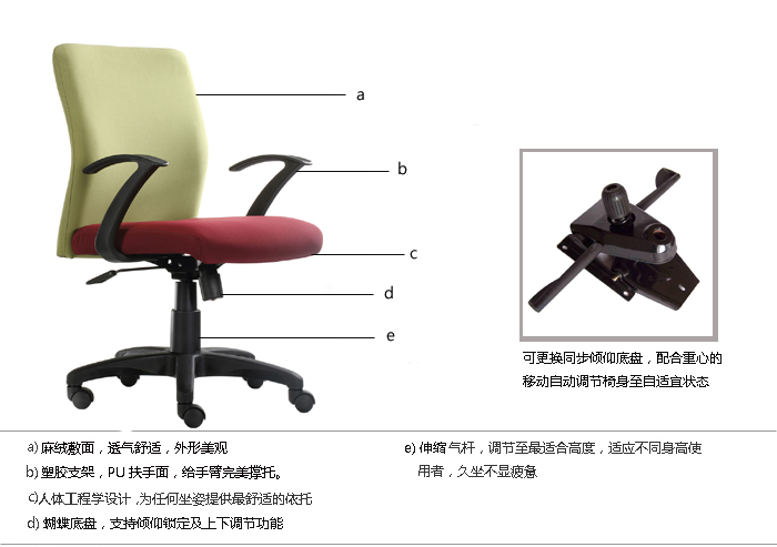 細節描述