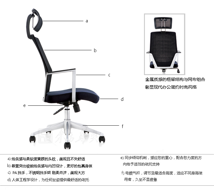 細節描述