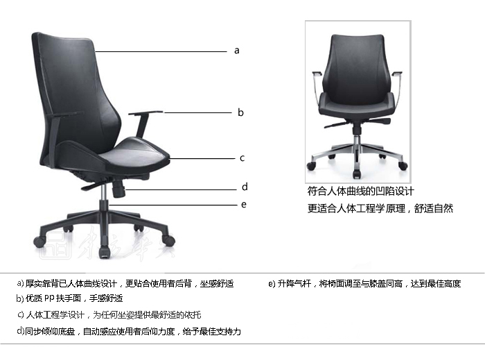 細節描述