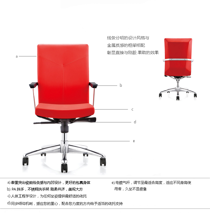 細節描述