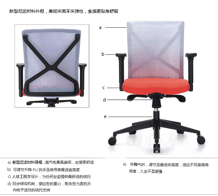 細節描述