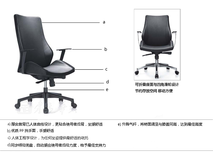 細節描述