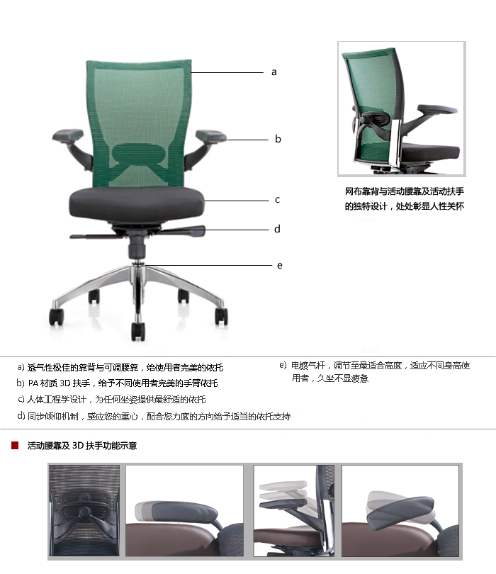 細節描述