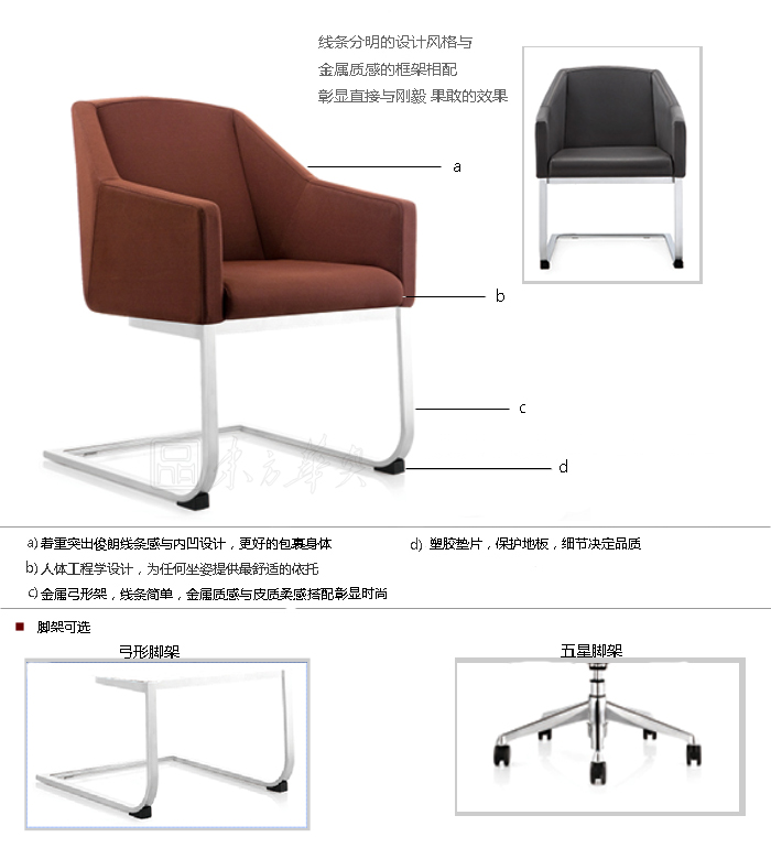 細節描述
