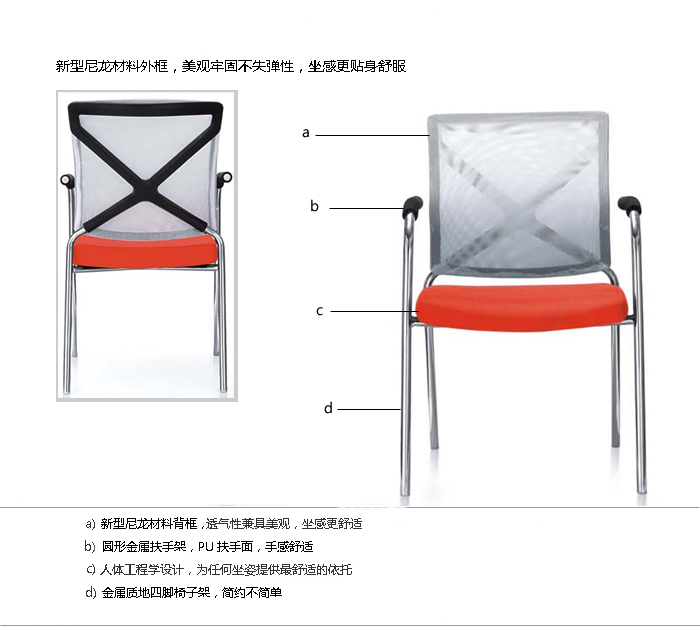 細節描述