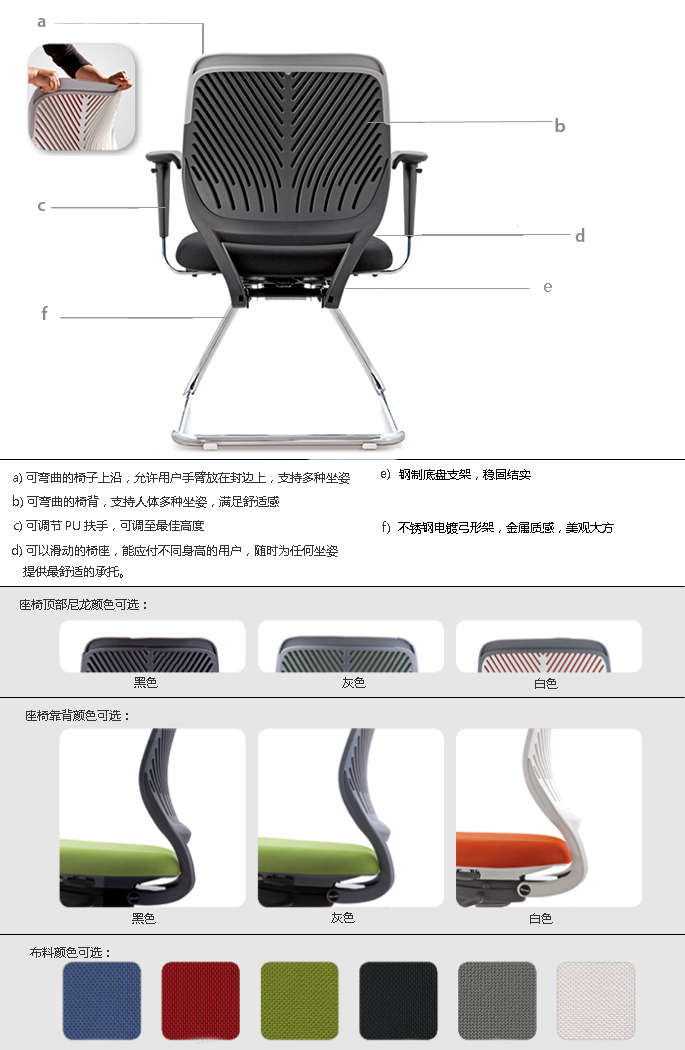 細節描述