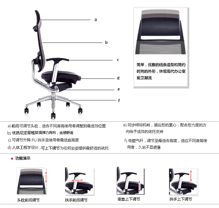 細節描述