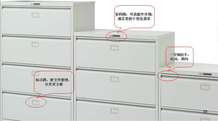鋼制家具|抽屜柜、卡箱|辦公家具|橫向三抽柜|文件柜|密碼鎖文件柜