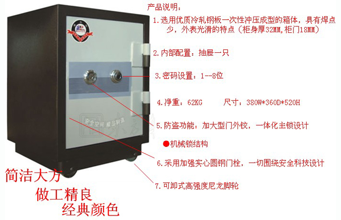 防火保險柜
