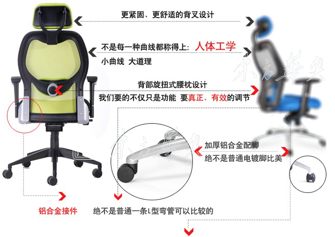 網(wǎng)布大班椅