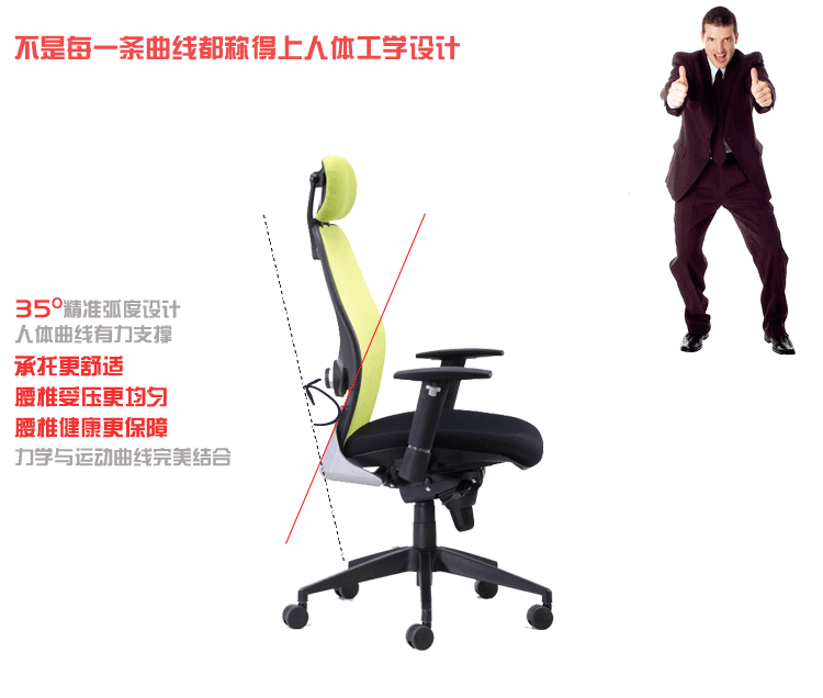 網(wǎng)布大班椅