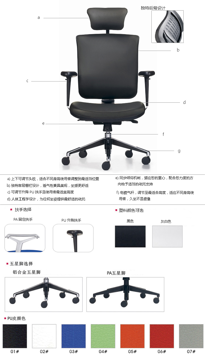 細節描述