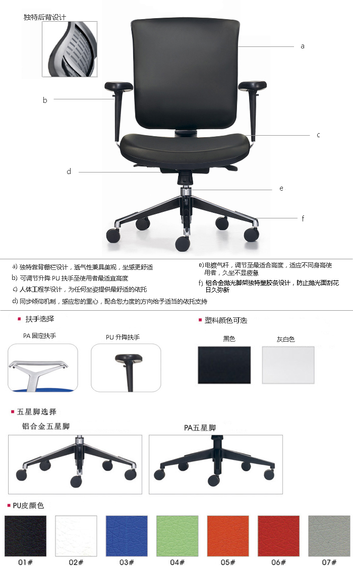 細節描述