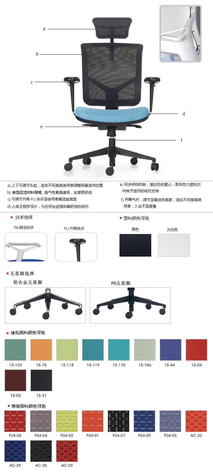 細節描述