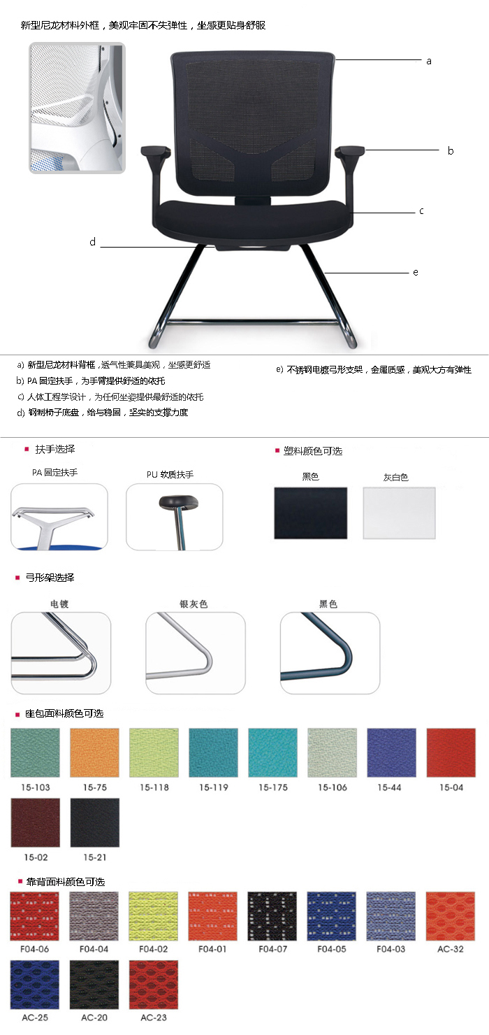 細節描述