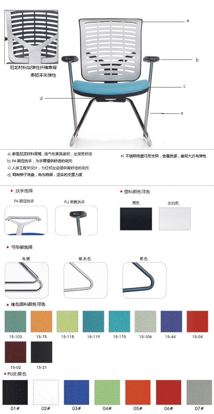 細節描述