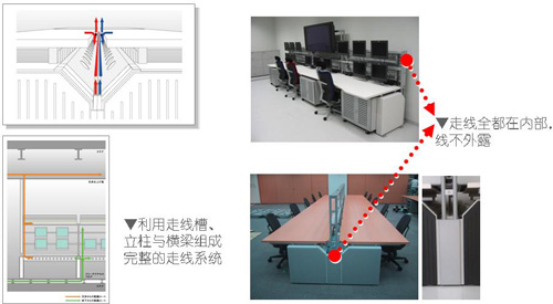 金融交易臺