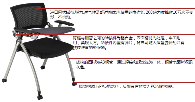 細節圖