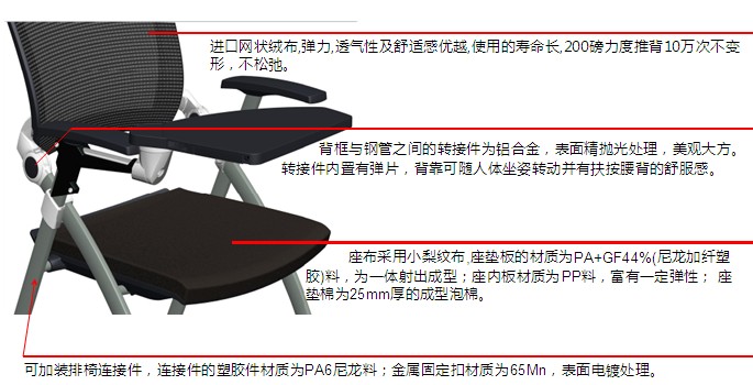 細節圖