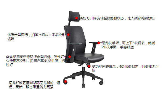 細節描述