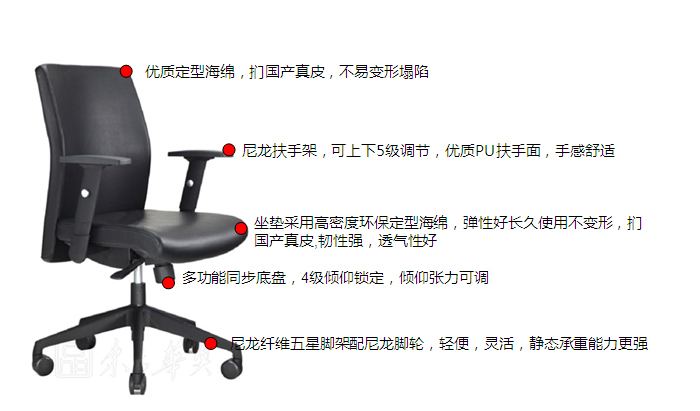 細節描述