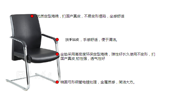 細節描述