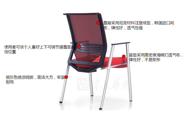 細節描述