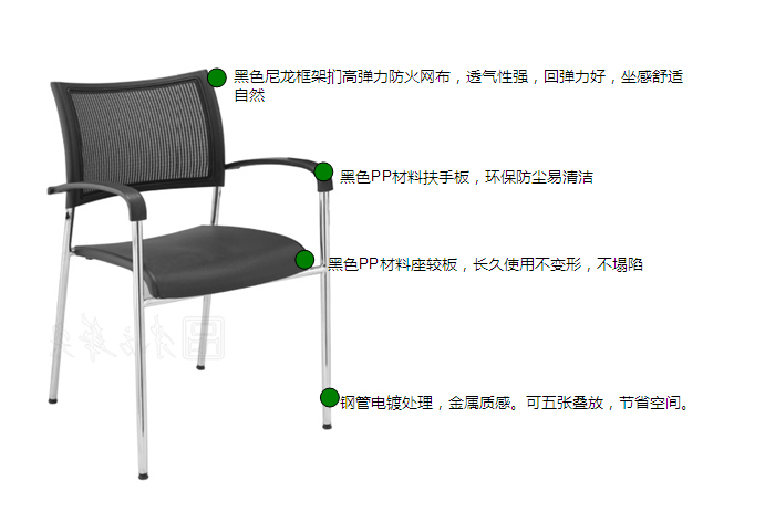 細節描述