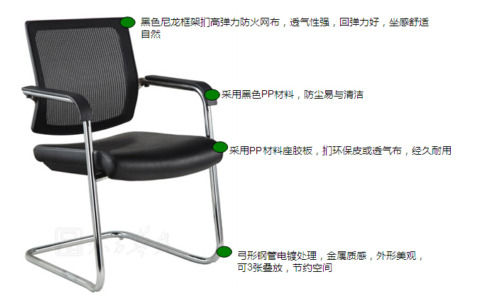 細節描述