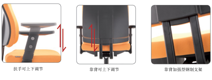 細節描述