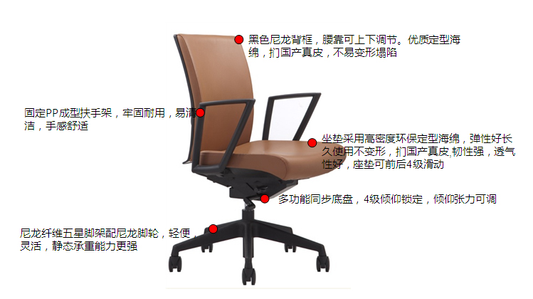 細節描述
