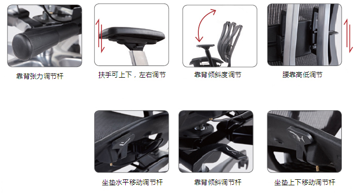 細節描述
