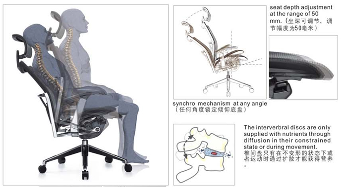 細節