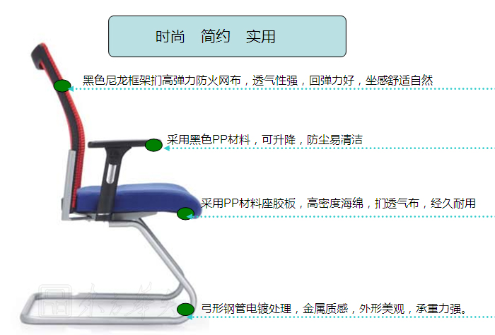 細節描述