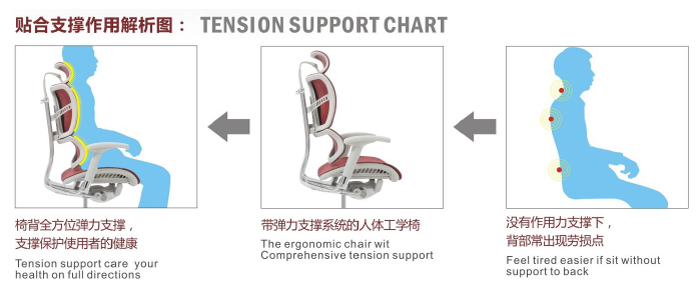 辦公椅|大班椅