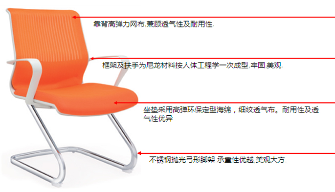 細節