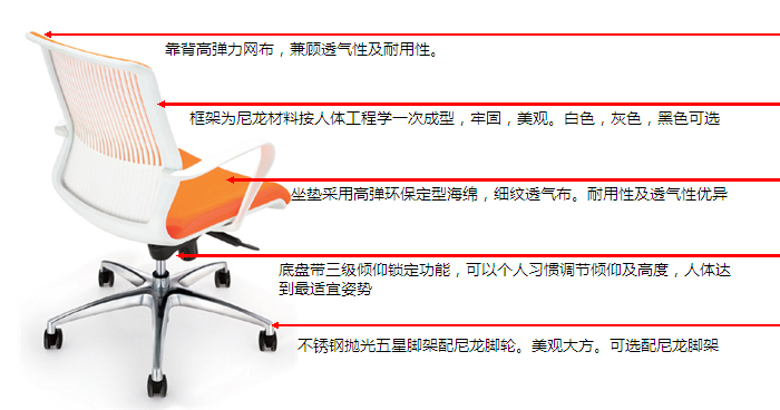 功能材質(zhì)